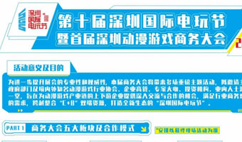 官宣！「首屆深圳動(dòng)漫游戲商務(wù)大會(huì)」五大板塊正式啟動(dòng)！